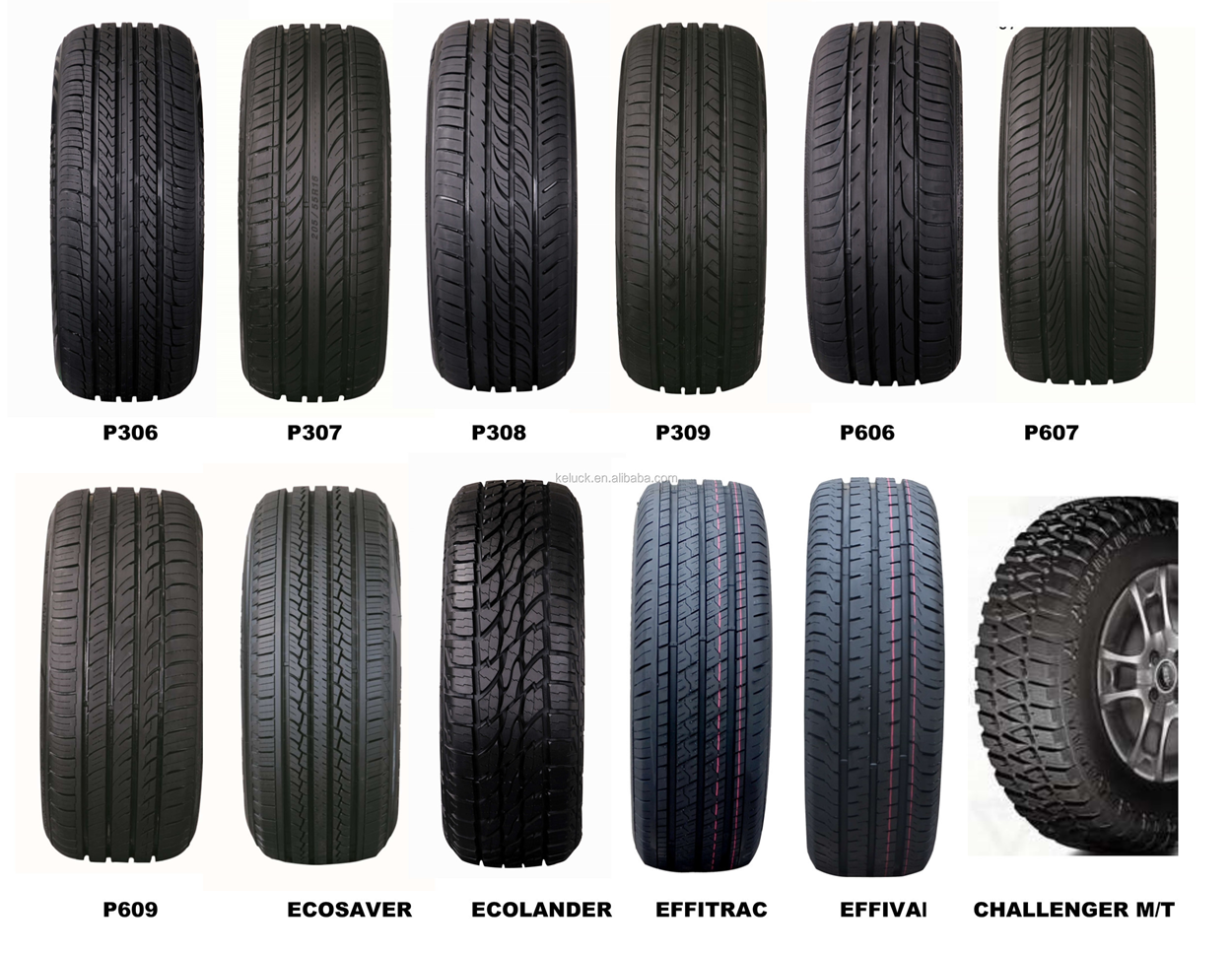 hot sale Triangle city bus-Highway tires brands all steel radial TBR Tires truck tyre TRA02 8.5R17.5 **