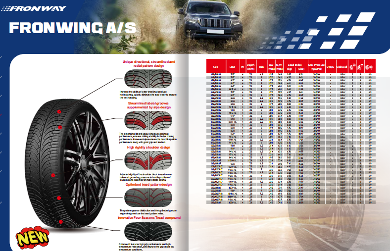 new car tires 195/55R15 85H rim 6  tires manufactures in china 195/55/15   car tyres 205 55 r16 23565r16