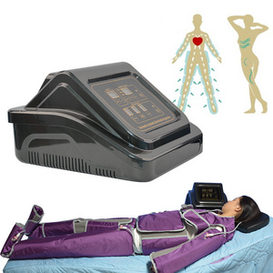 High quality 24 chambers equipment lymphatic drainage lose weight boby massage pressotherapy infrared machine