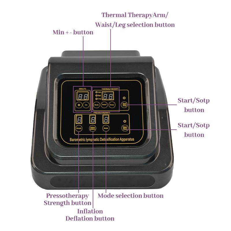 High quality 24 chambers equipment lymphatic drainage lose weight boby massage pressotherapy infrared machine