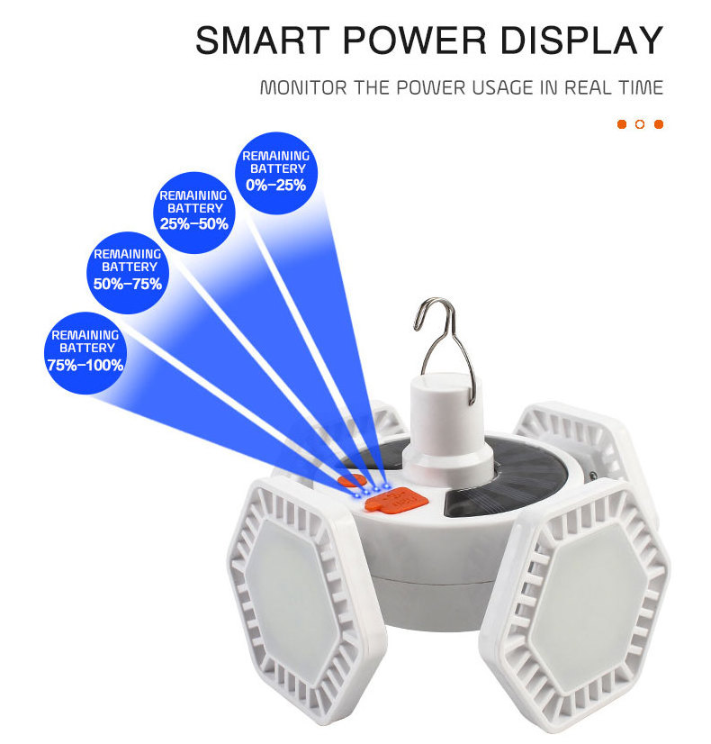 Usb Rechargeable 5 Gear Light Adjustment Led Light Solar Remote Control Lamp With Hook Deformable Hanging Camping Light