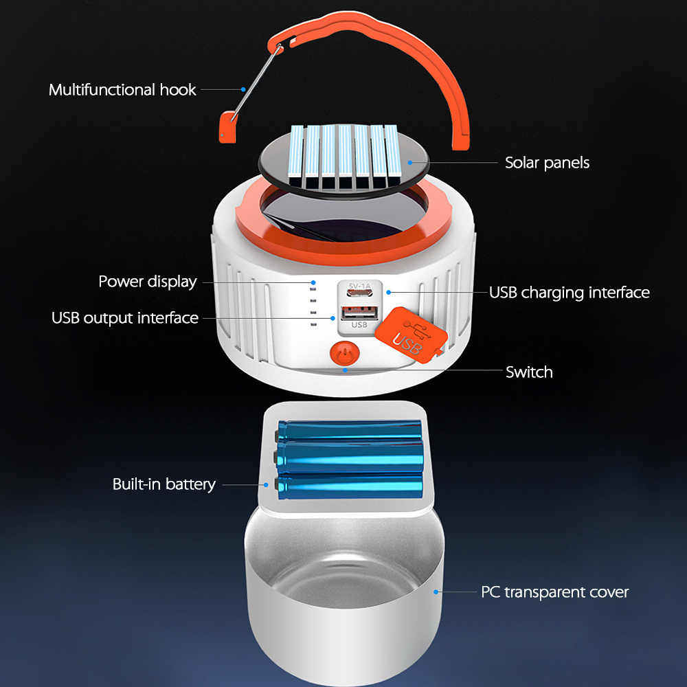 Usb Solar Portable Tent Lamp Outdoor 80000lm Solar Lantern Light 5 Modes Night Led Bulb Lamps Market Emergency Camping Light 80