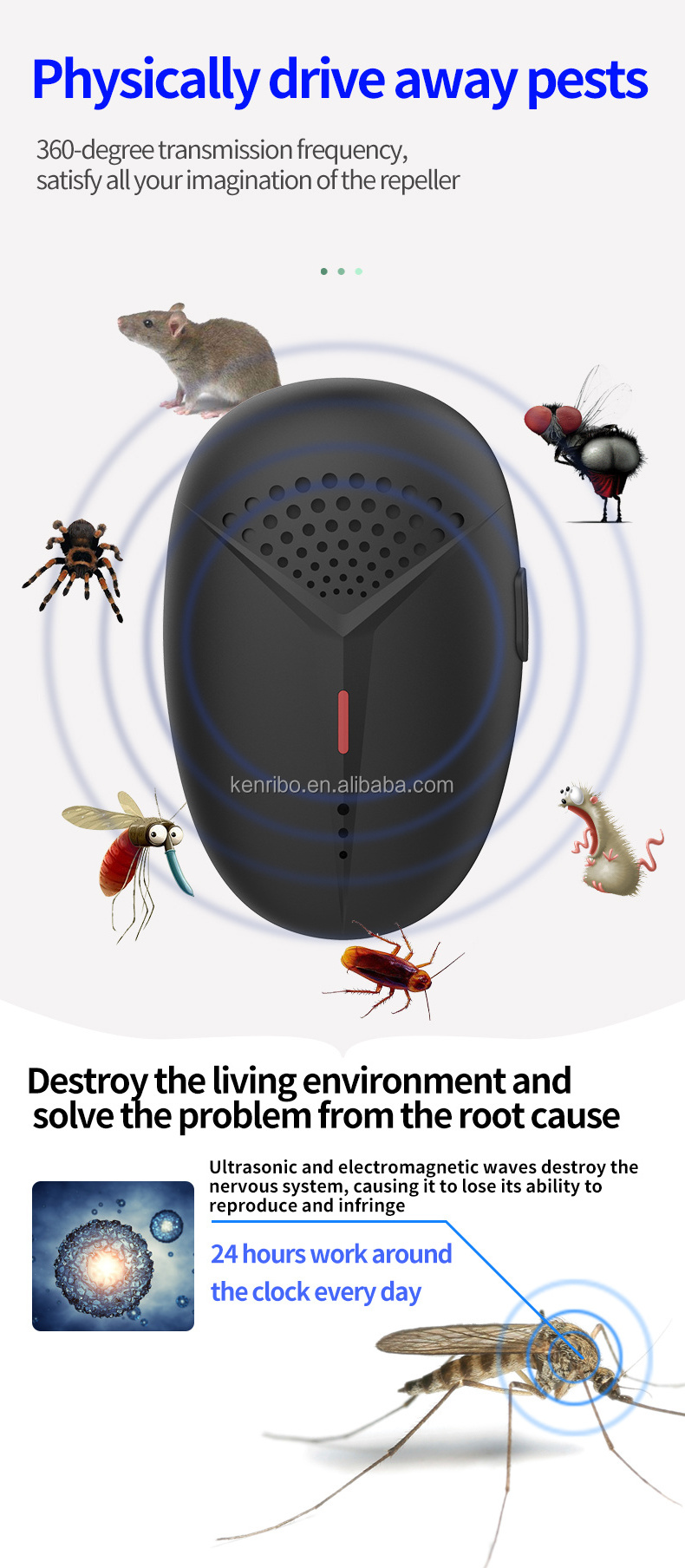 Eco Friendly Mosquito Insect Pest Killer Repeller Electronic Ultrasonic Rat Mouse Repellent Control Long EU US UK Plug