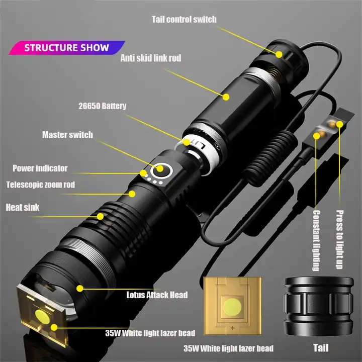 4-mode 3000m26650 battery100000 Lumen  gun breech white lazer light  rechargeable usb p70 led torch tactical light flashlights