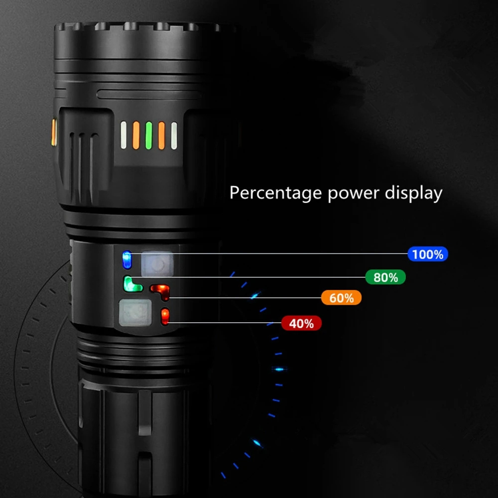 Multifunctional Intense Flashlight Charging Zoom Emergency Flashlight Outdoor Flashlight WIth Glow Display Function