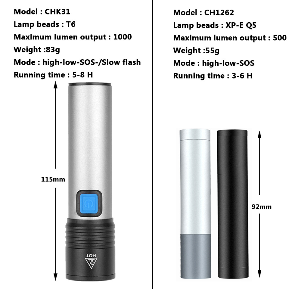 Zoomable T6 Power Bank Torch 3 Modes Switch Zoom Lens Built in Rechargeable Battery Camping Light  LED Flashlight