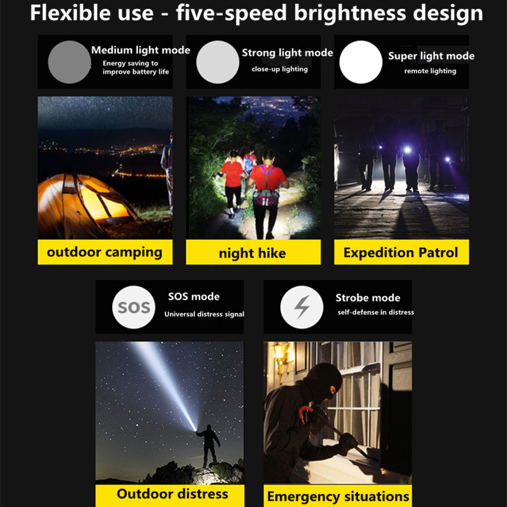 Strong Light Rechargeable Outdoor Super Bright Hunting Nine Wick Led Lights Special Forces Durable Long-distance Flashlight