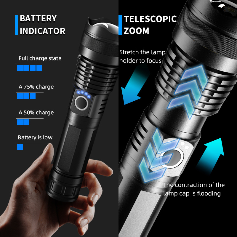 Helius New XHP70 Railway Command Baton Torch Telescopic Zoom Type-C Input and Output Tactical Led Flashlight