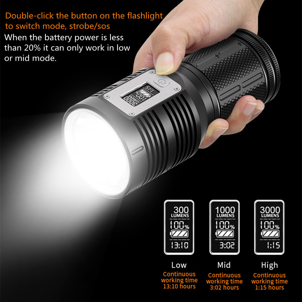 High-end Type-c charging Luxury OLED display Built-in 4pcs 18650 battery P90 LED Flashlight