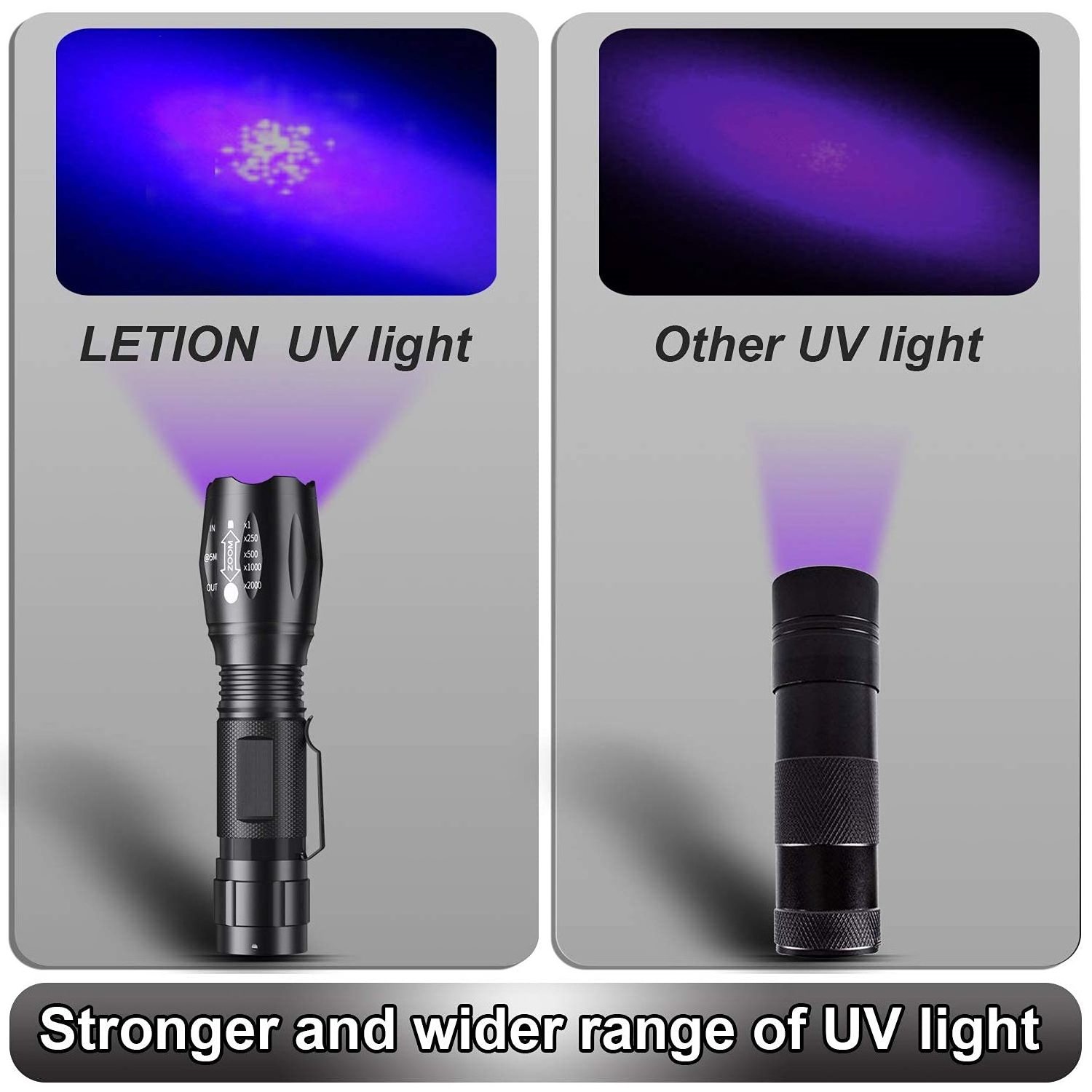 Free Sample Multi Color Light Source T6 Led Flashlight Zoomable Waterproof 395Nm Black Light Taschenlampe Led Uv Flashlight