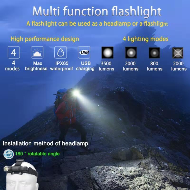 Latest Powerful IPX6 Waterproof XHP50 Headlamps LED Head Lights USB Rechargeable Head Lamp 18650 battery camping lantern