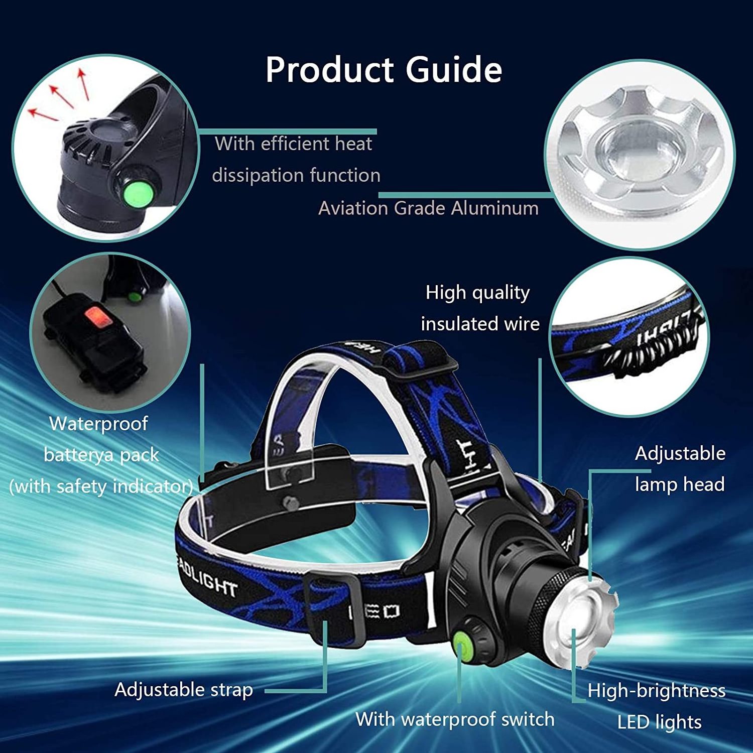 Hot Selling High Power Cheap Mini Rechargeable Head Lamp Light Torch Flashlight Led Headlights Headlamps