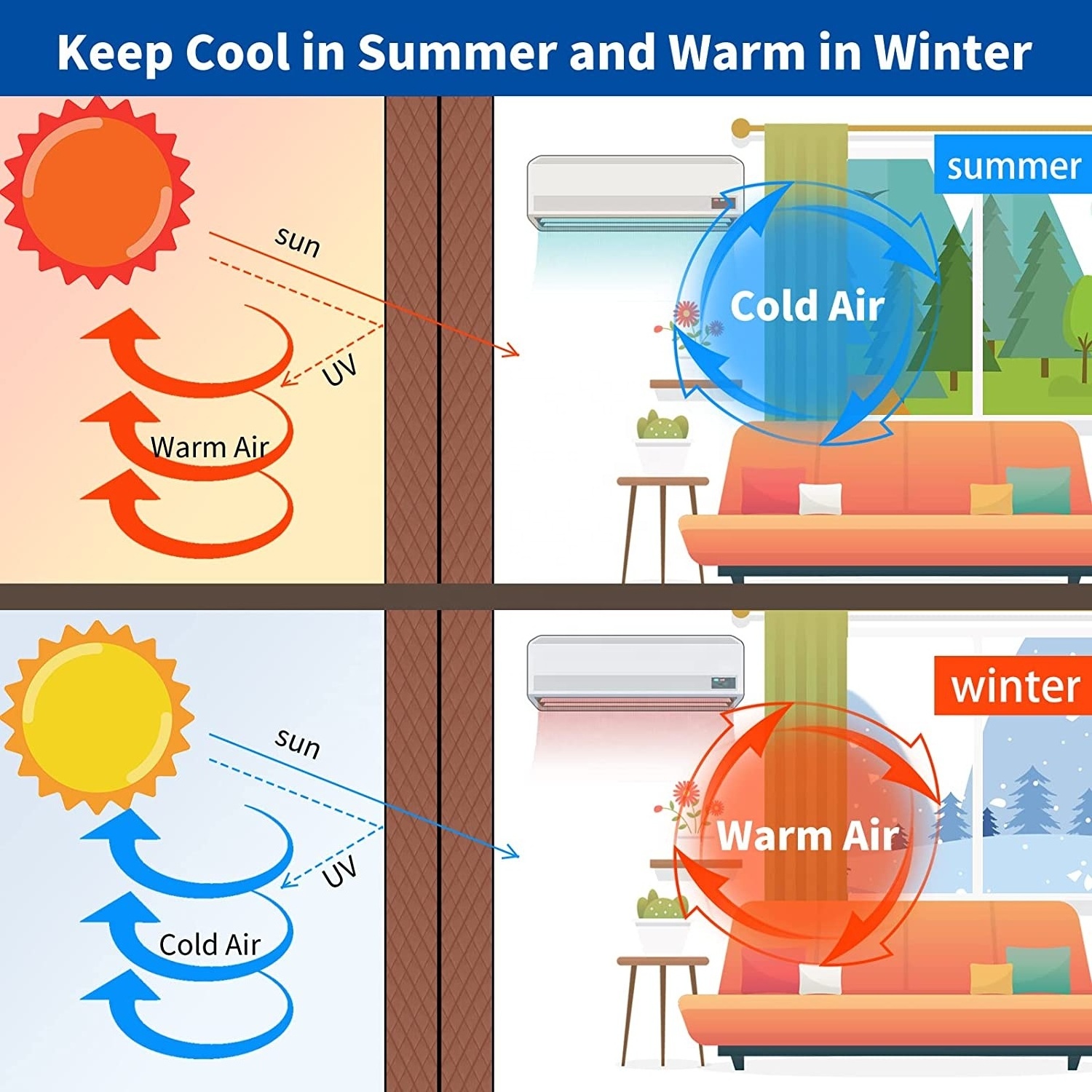 Magnetic Insulated Thermal Door Curtain Screen for Winter, Soundproof Thick Blanket for Temporary Door