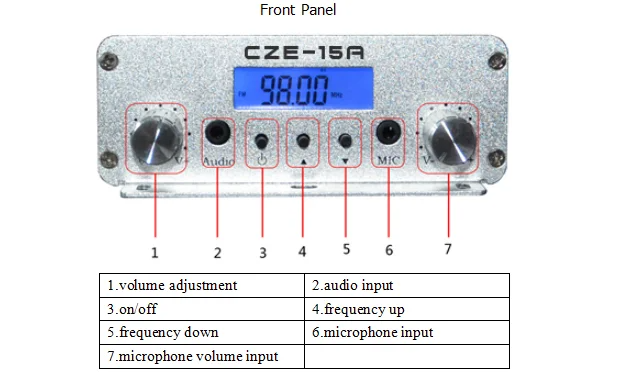 Direct Sales Stereo Long Range Small Output Radio Station Fm Transmitter Fm Stereo Pll Broadcast Transmitter