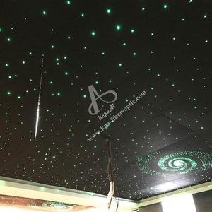 KEPUAI LED Fiber Optic Night Sky Ceiling Panel Lights Shooting Star Starlight RGB Cloud