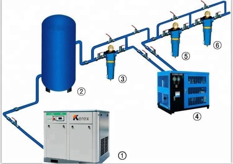 air receiver tank used air compressor tank