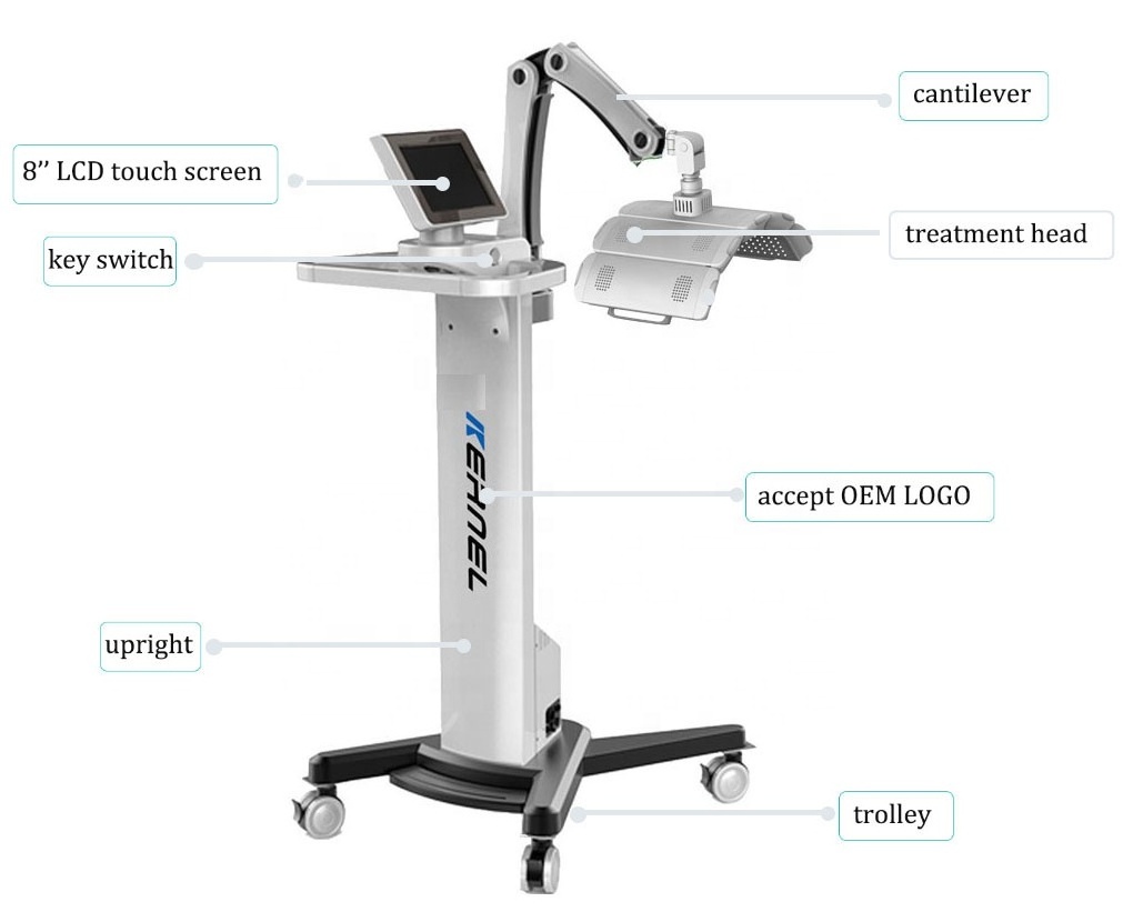 red light therapy lightstim professional led bed /red light therapy for sale