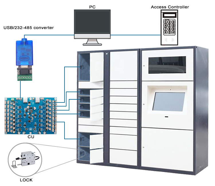 KERONG Hidden Electronic Smart Parcel Locker Lock