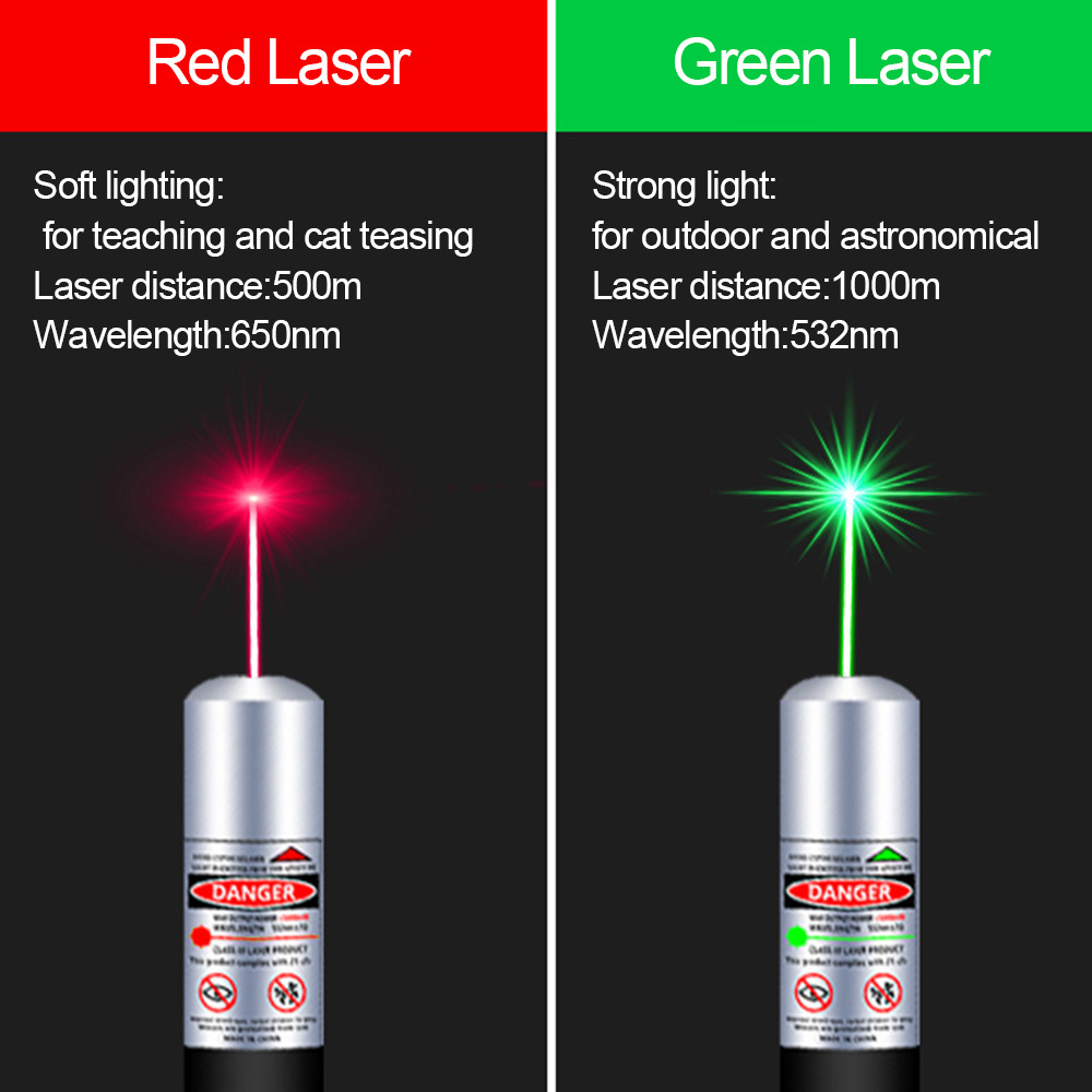 Gatling Laser Pointer Laser Pointer Aluminum Uv Light Laser Pointer