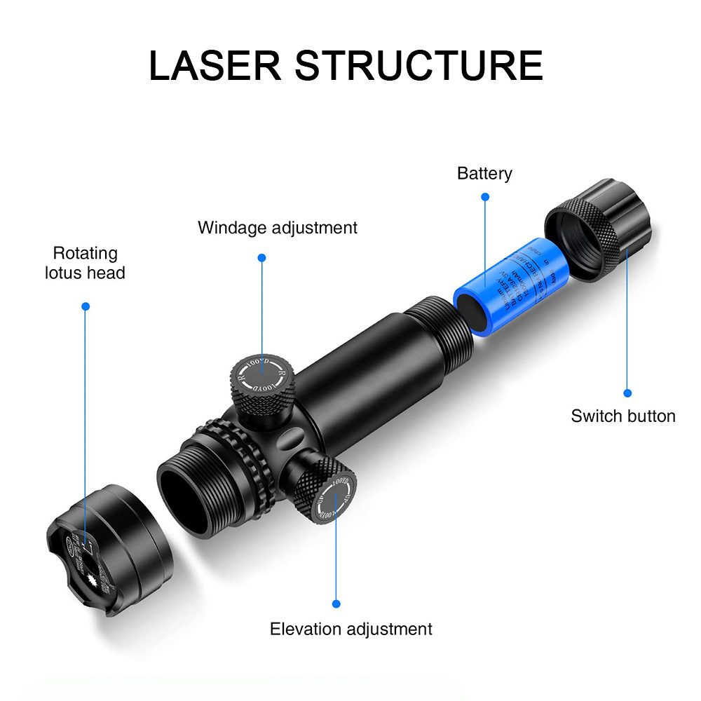 Flashlight Laser Pointer Portable Laser Pointer Red And Green Laser Pointer Holder