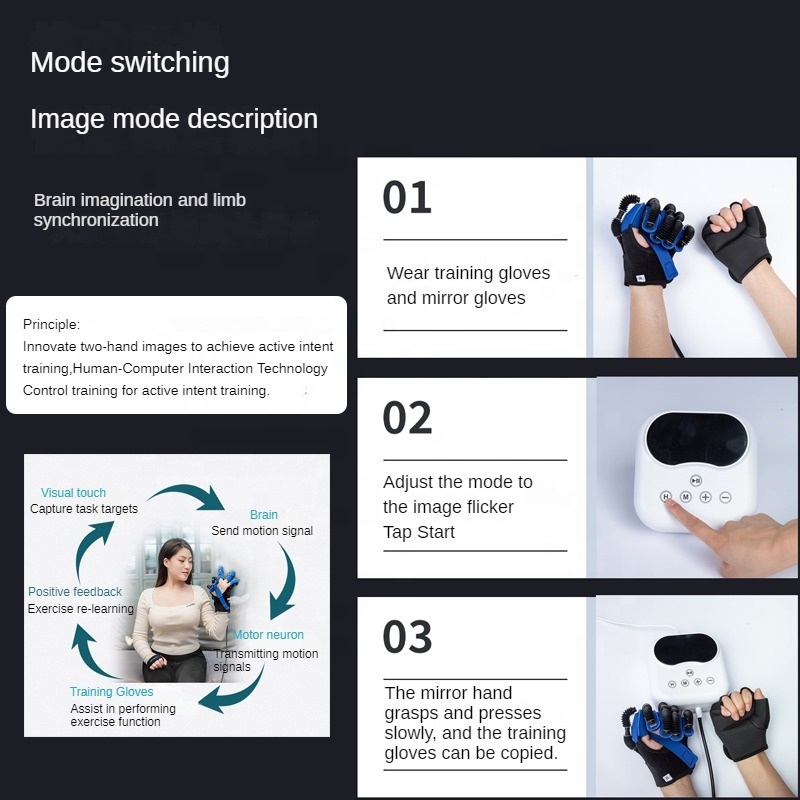 Sub-finger mirror combination Physiotherapy Electric Rehabilitation Robotic Hand mittens Machine