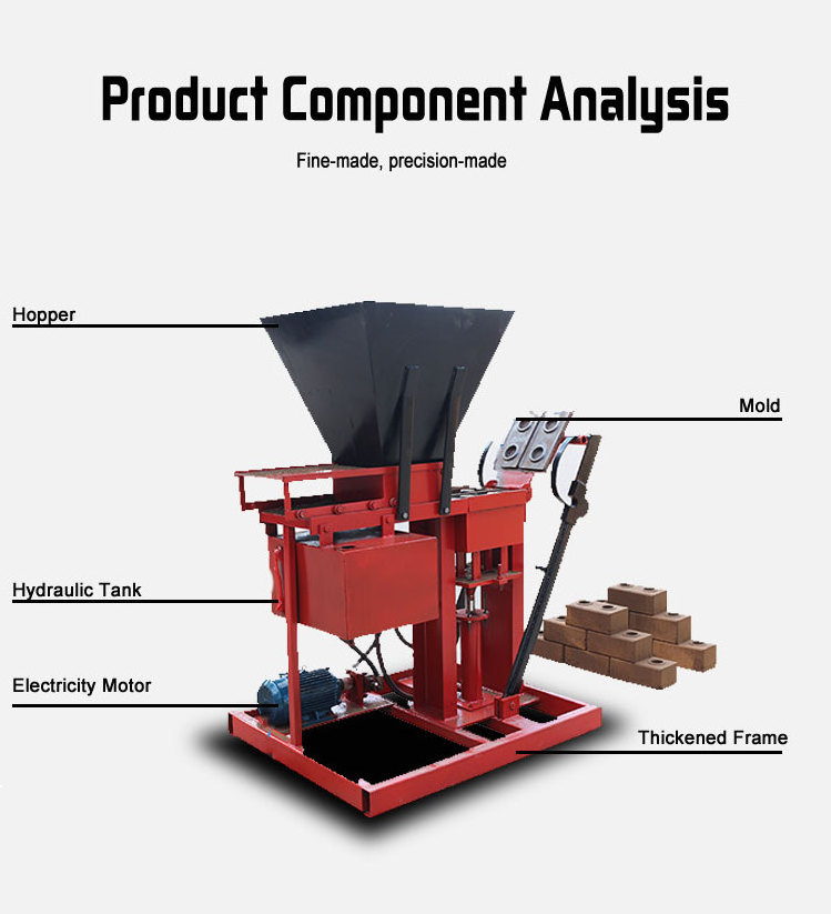 Interlock Clay Brick Making Machine South Africa High Quality Soil Cement Interlocking Brick Making Machine Manual/Hydraulic