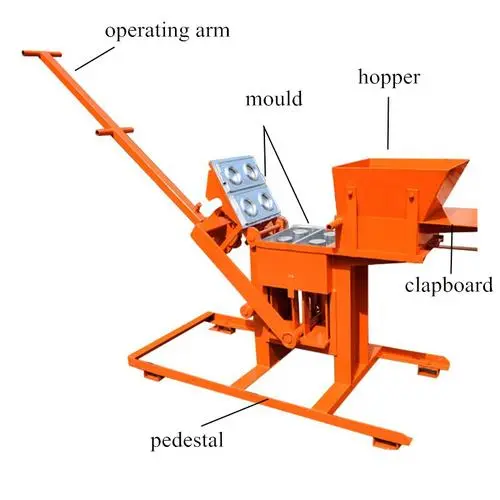 2023 China Small Clay Brick Making Machine Best price Red Clay Brick Making Machine Manual/Hydraulic Clay Block Brick Making