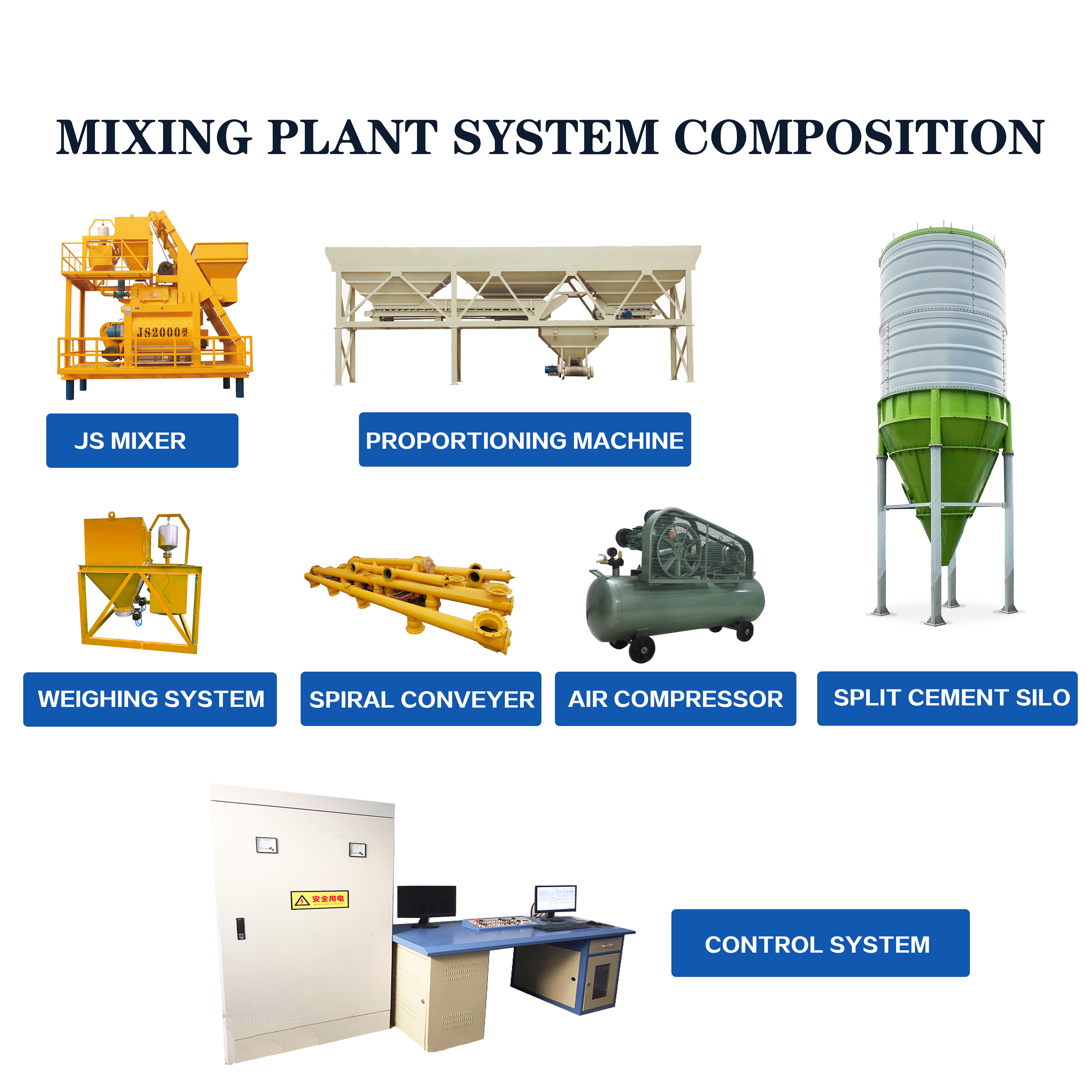 Mhzs25 To 240 M3/H Stationary Hopper And Belt Conveyor No Foundation Fixed Concrete Batching Plant