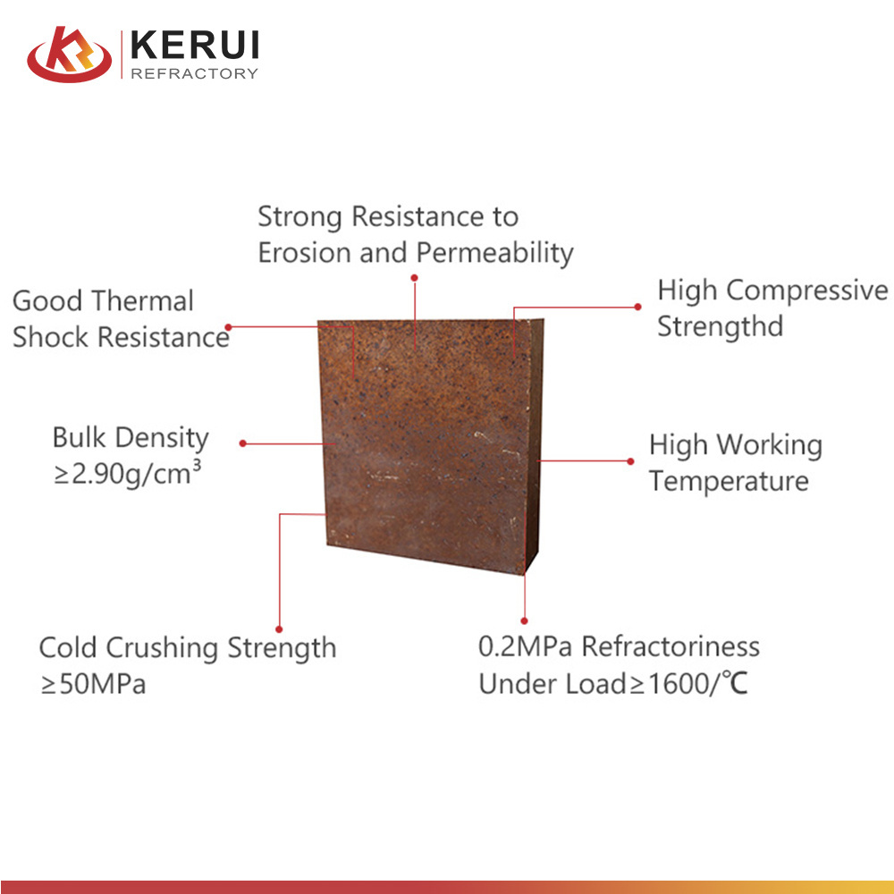 KERUI 95% Magnesium Brick MGO Refractory Brick Magnesia Iron Spinel Refractory Brick For Glass Kilns