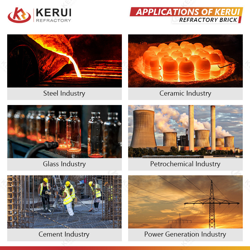 KERUI High Refractoriness Fire Clay Checker Bricks Silica Clay Refractory Bricks For Hot Environment