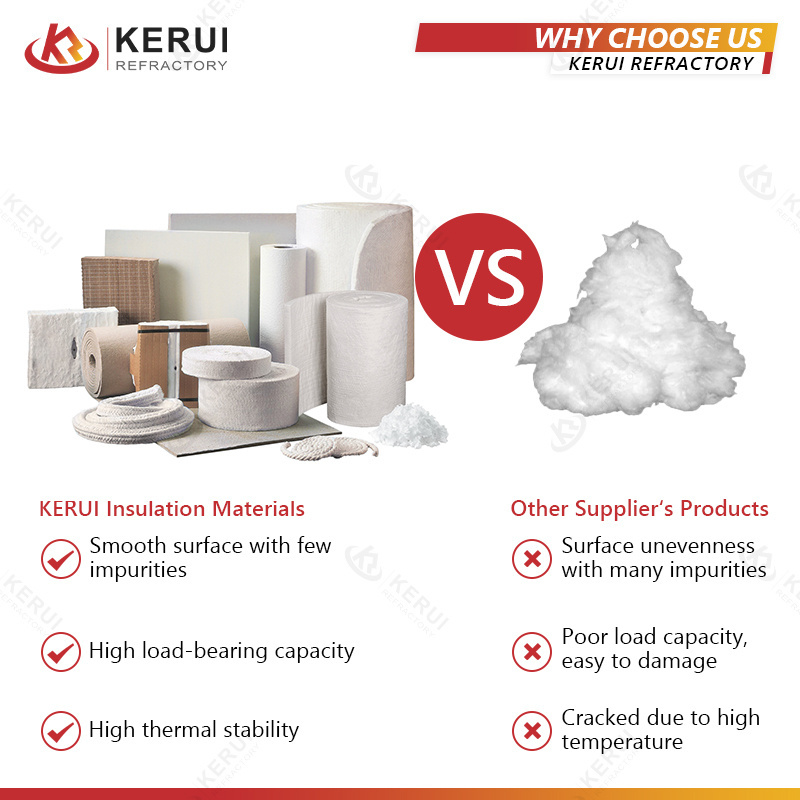 KERUI Lightweight Good Insulation Performance Ceramic Fiber Rope For Thermal Insulation Facilities