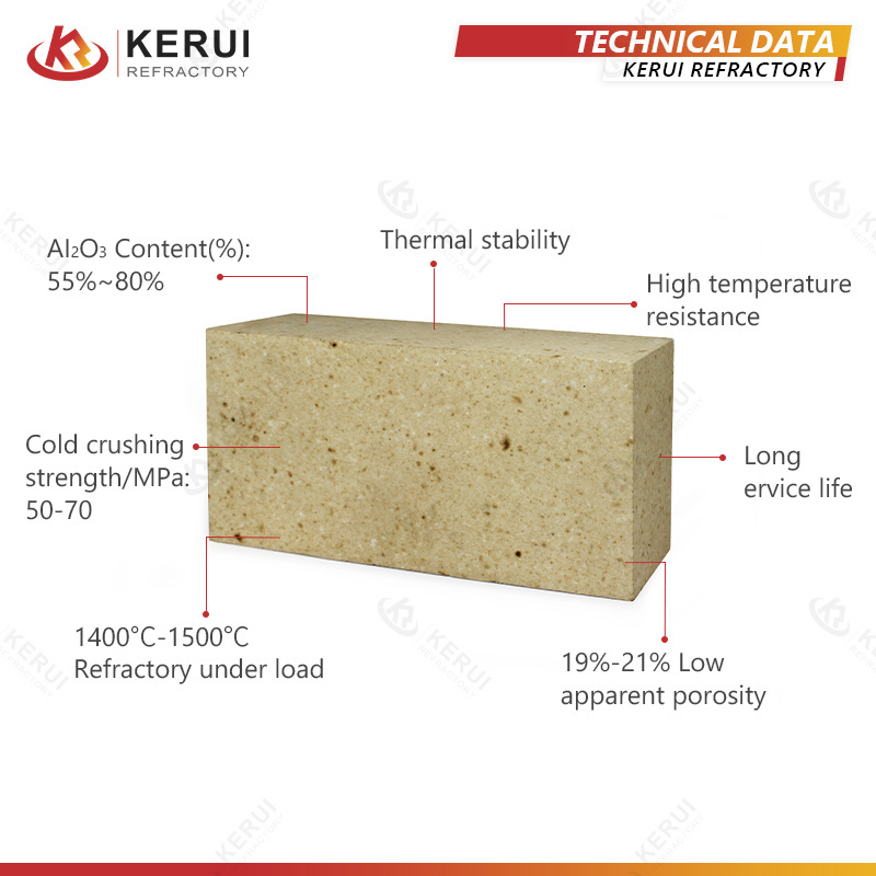 KERUI More Than 1800 Degree Refractory Bricks Comply With National Standards High Alumina Bricks