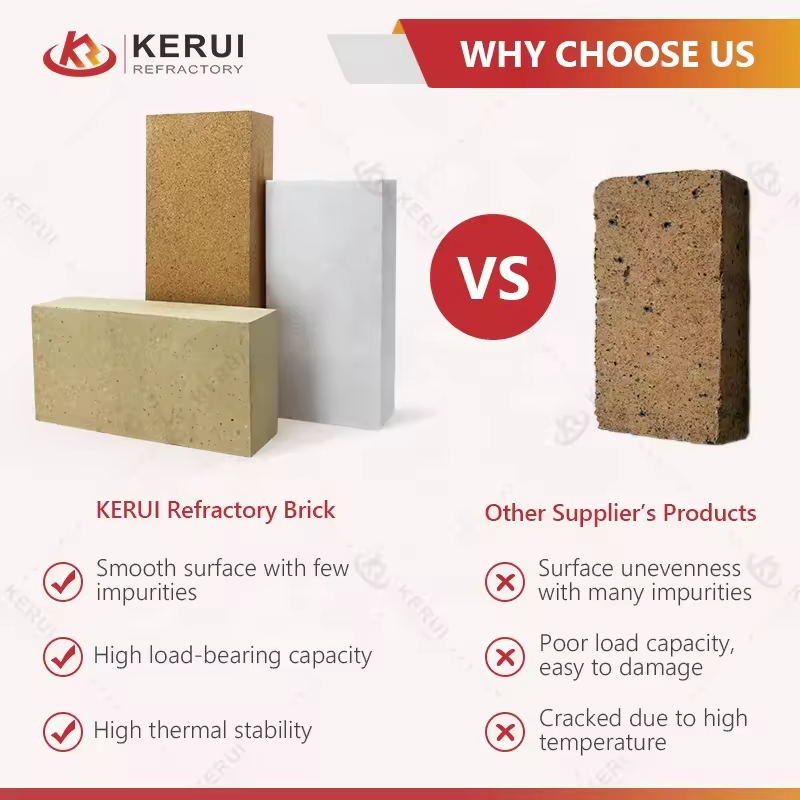 KERUI High Quality Curved Fire Over 1770 Degrees High Temperature Fire Resistance Silica Clay Brick For Iron And Steel Furnace