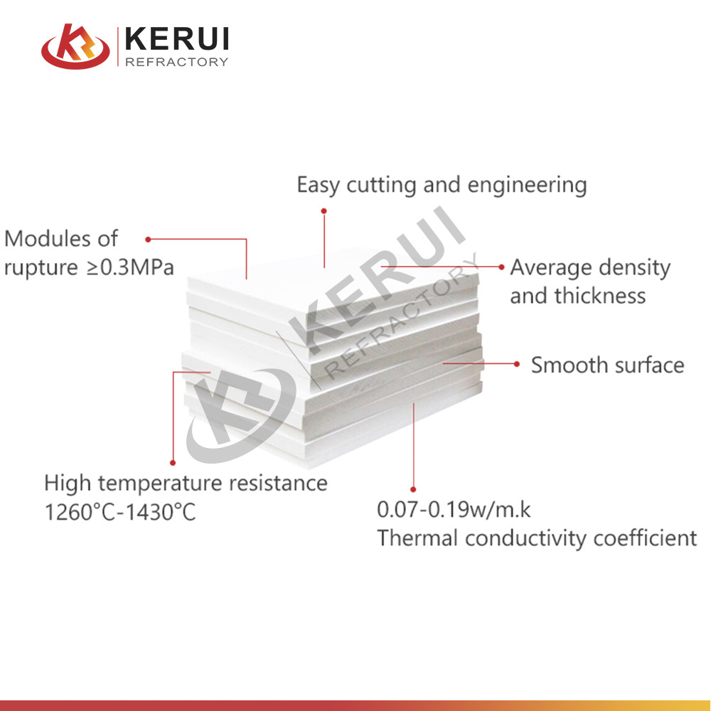 KERUI High Quality 1200-1800c Lowes Fire Proof Insulation Ceramic Fiber Board Ceramic Fiber Boards For Thermal Insulation