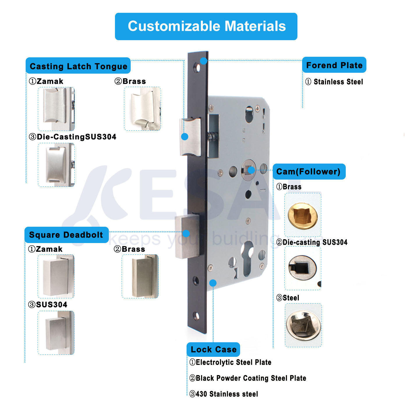 China Manufacturer Metal Door Hardware Stainless Steel  Security Door Outdoor Gate Mortice Lock