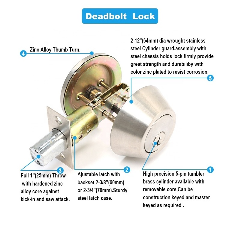 Factory Price American Standard Residential Bedroom Bathroom Entry Single Side Deadbolt Door Lock With Keys