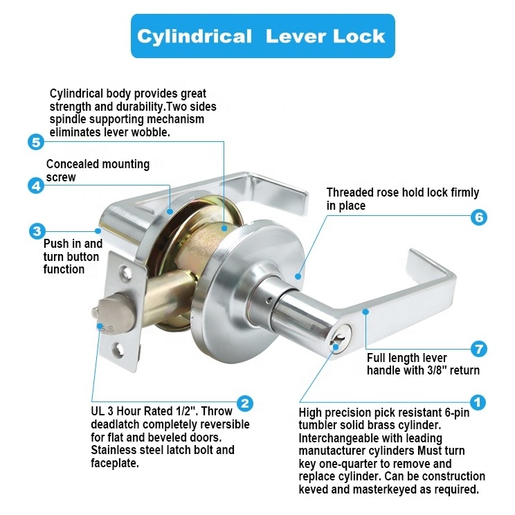 Professional Manufacturer Commercial American Locks Leverset Classroom Cylindrical Lever Handle Door Lock With Keys