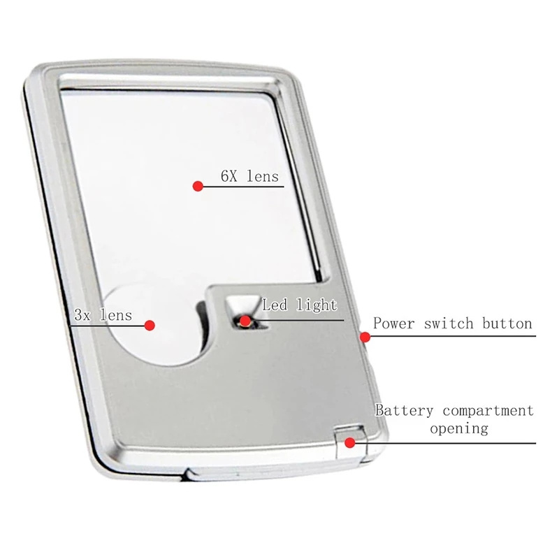 Mini Ultra-thin Credit Card Type Magnifier  Lens Portable Square Magnifier with LED Light Leather Case for Reading