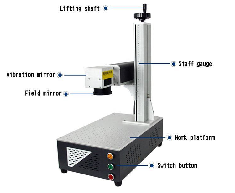 NEW 10w 20w 30w enclosed fiber laser marking machine/laser marking machine for jewelry/laser engraving marking machine