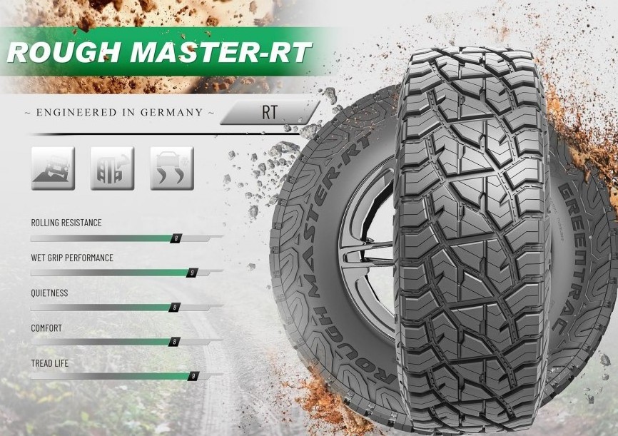 4x4 off road mud tyre MT 33*12.50R20LT SUV  RT tyres other wheels for Canada