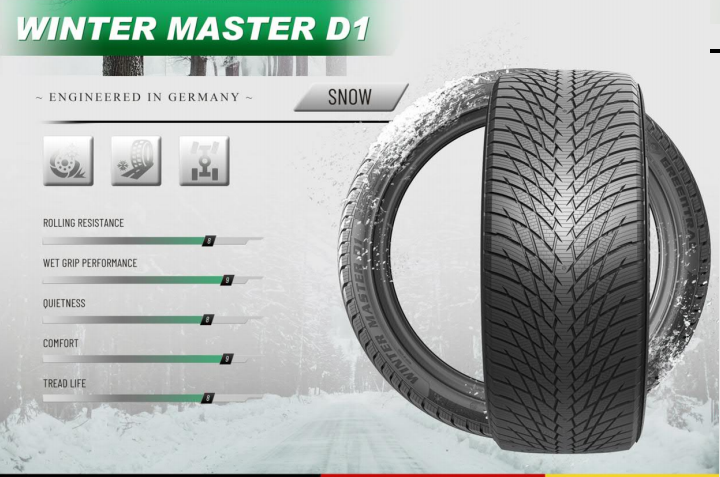 China Factory Winter Tyres unique pattern design 185/65R15 225/45R17 235/40R18