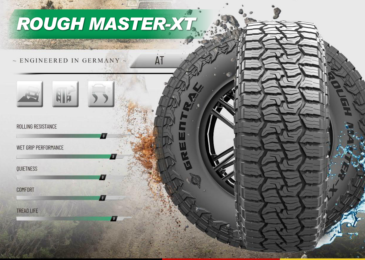 31*10.50R15LT LT285/75R16 LT285/65R18 China Upgrade AT-XT Aggressive Car Tire