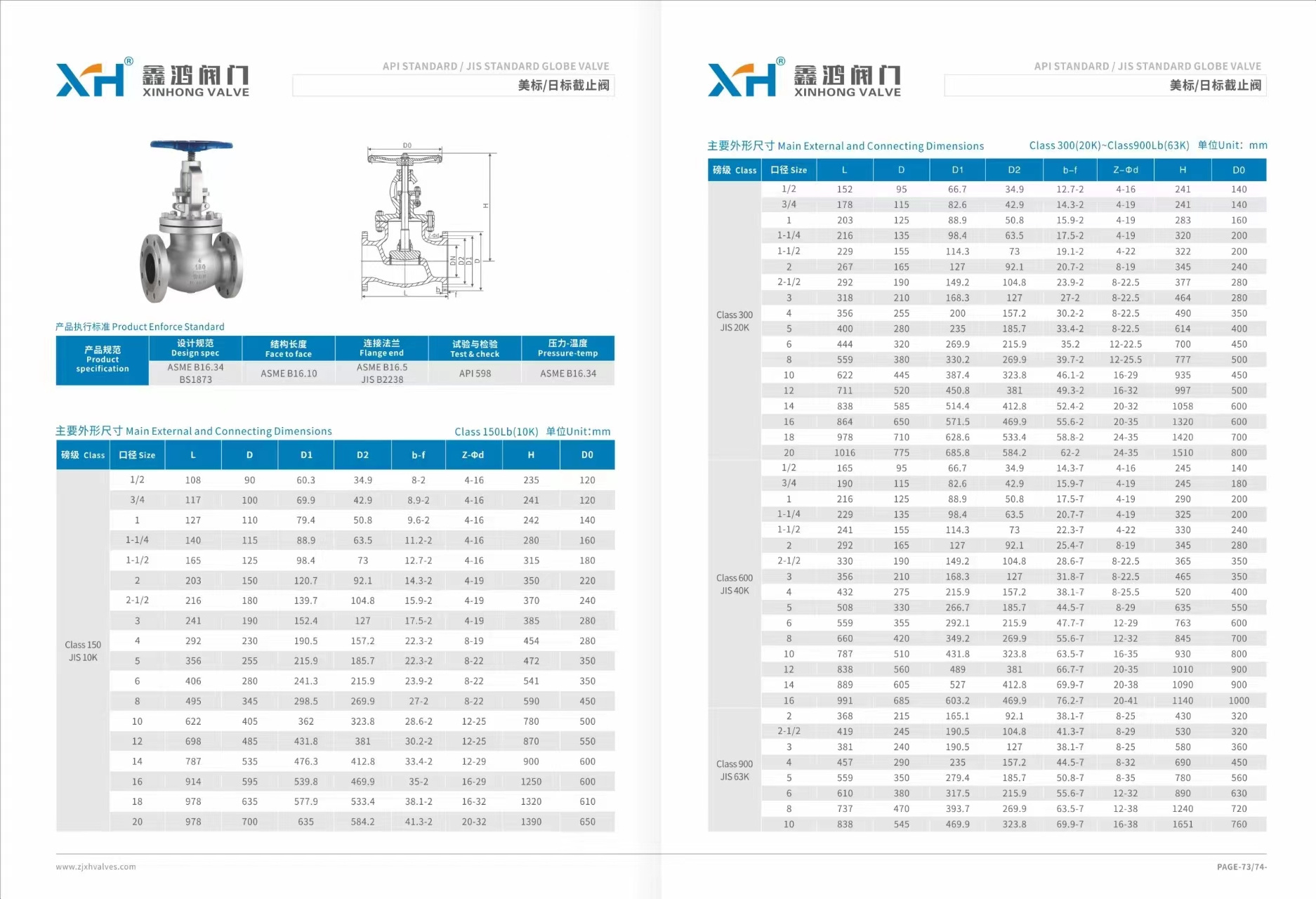 ANSI stainless steel globe valve 3inclass150 handwheel globe valve switch flexible flange stop valve