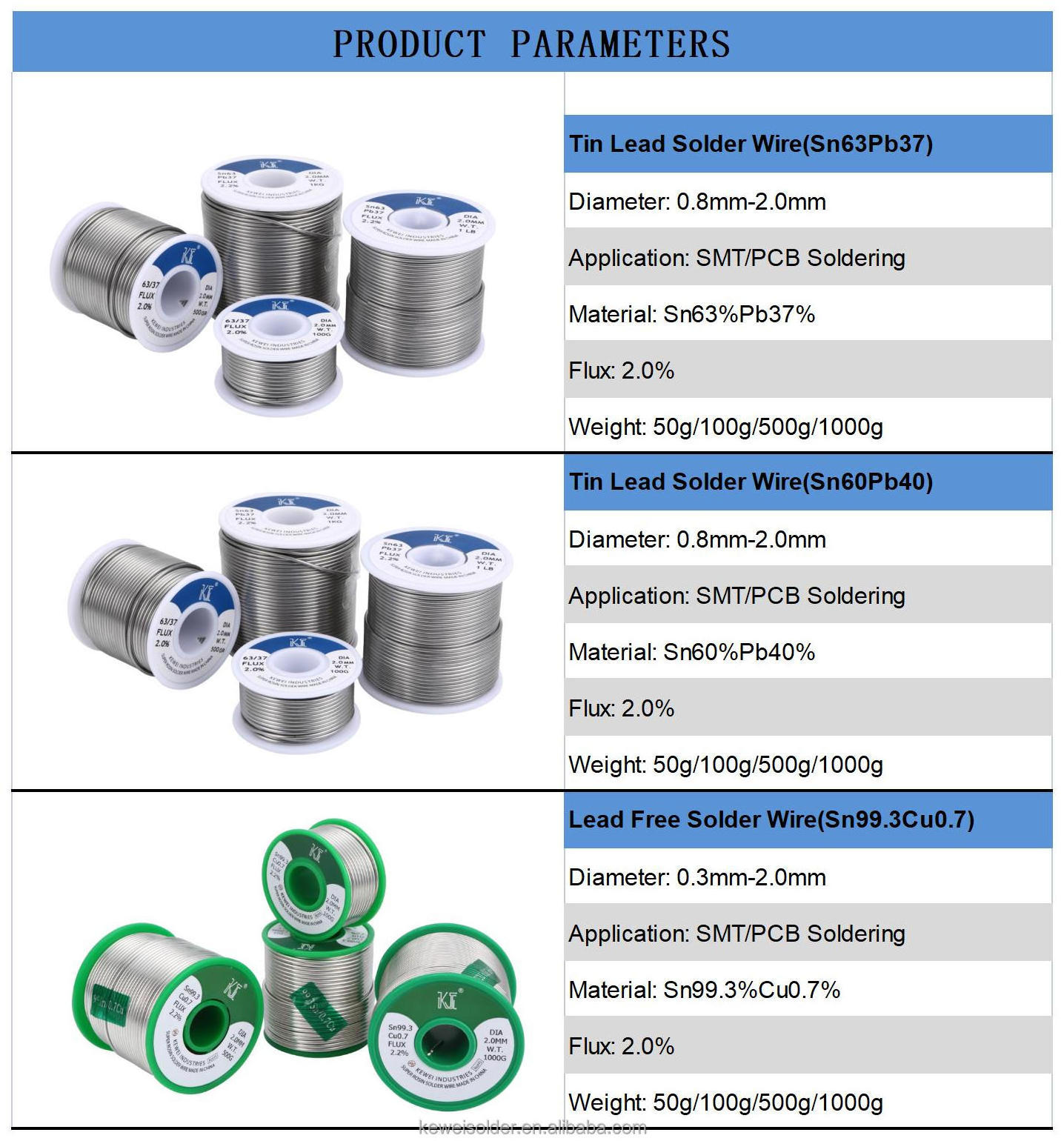 Solder Wire Tin Lead Soldering Wire with Rosin Flux Core Sn63Pb37 0.8mm 1.0mm 1.5mm 2.0mm for Electrical Soldering