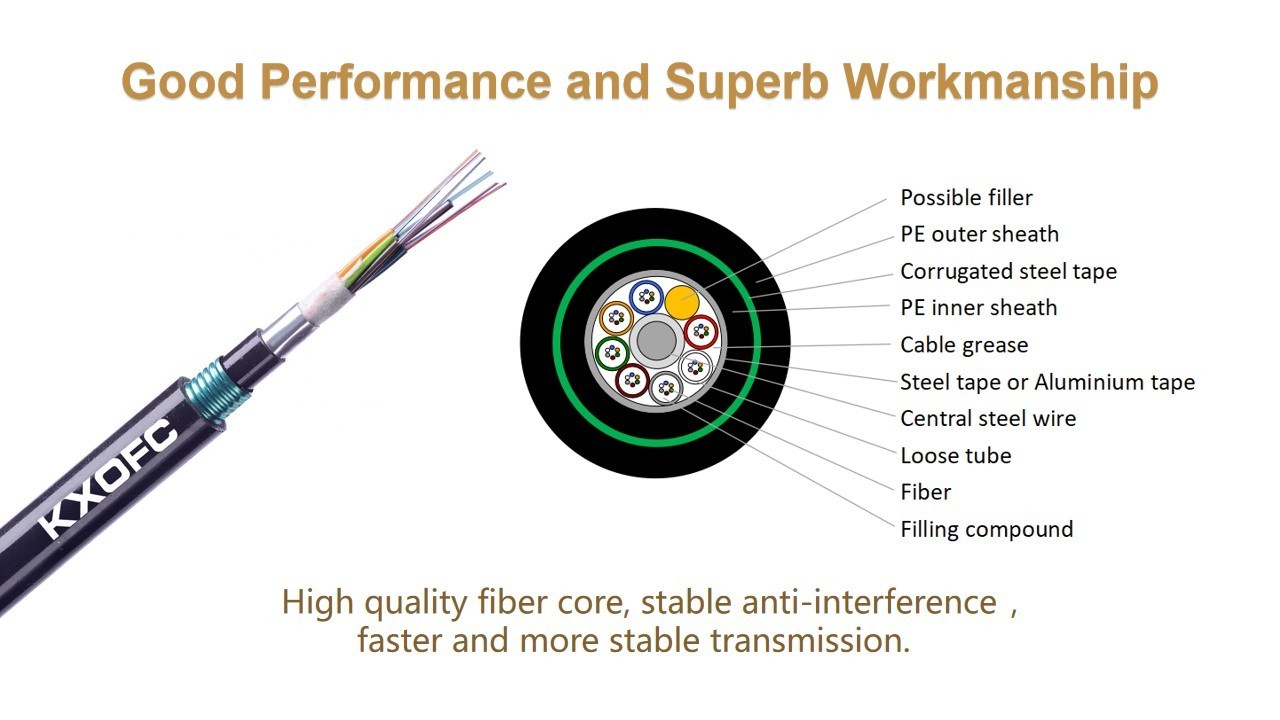 Popular GYTA53 armored 12 core gyta53 fiber optic cable 144 fiber optic cable double sheath direct buried fiber optic cable