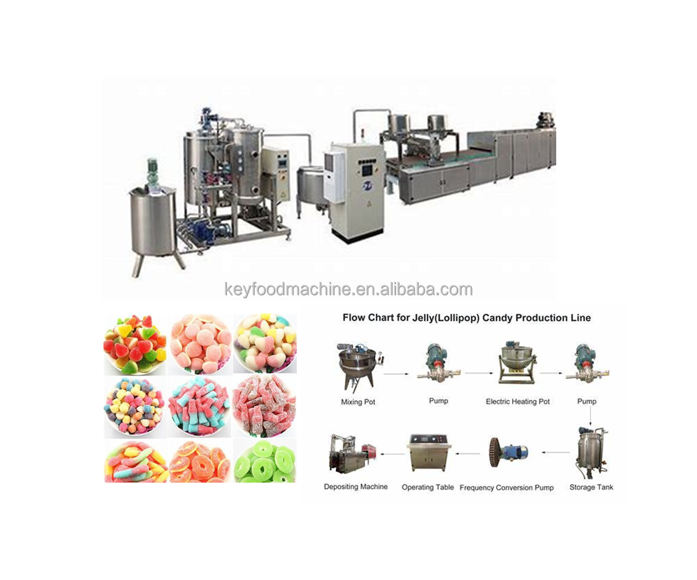 Industrial Small Yield cooker depositing filling former forming maker machine manufacturer Gummy candy depositor