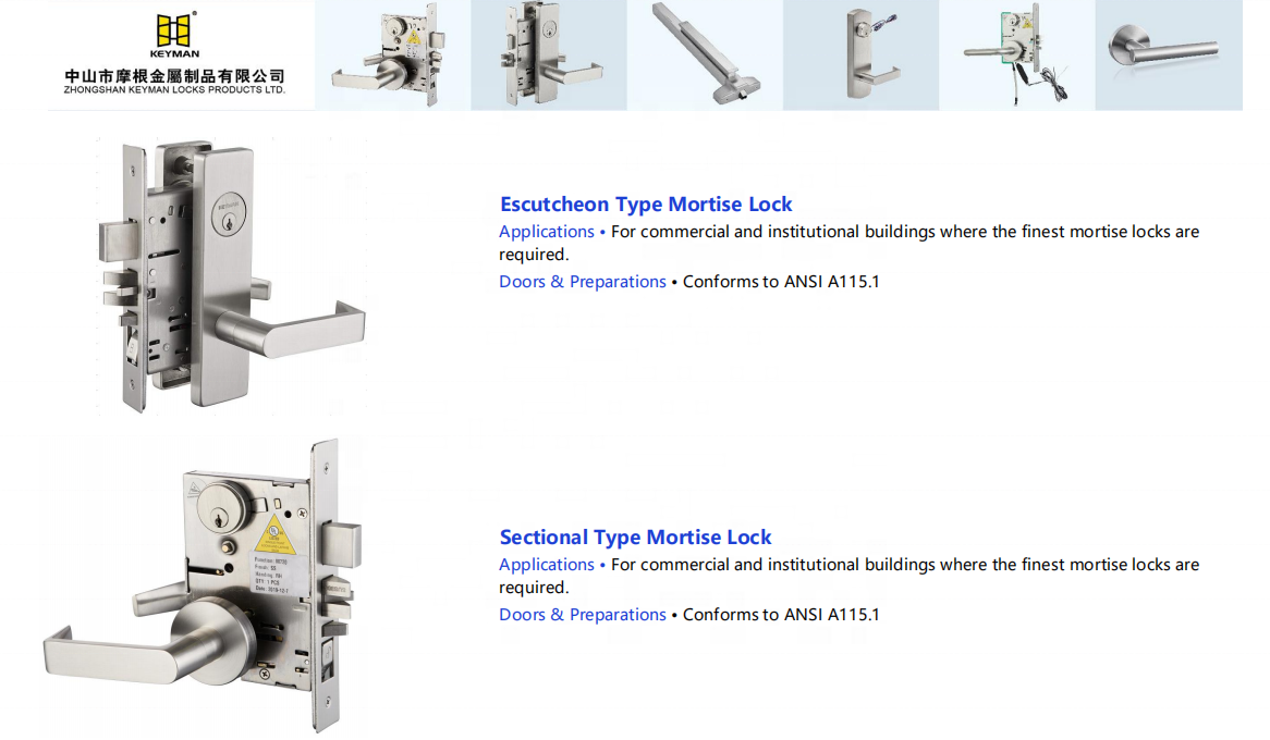 KEYMAN ANSI American Mortise Lock F20 Apartment can be Electronic Mechanism with Solenoid U.L Fire Rated 3H ANSI/BHMA Grade 1