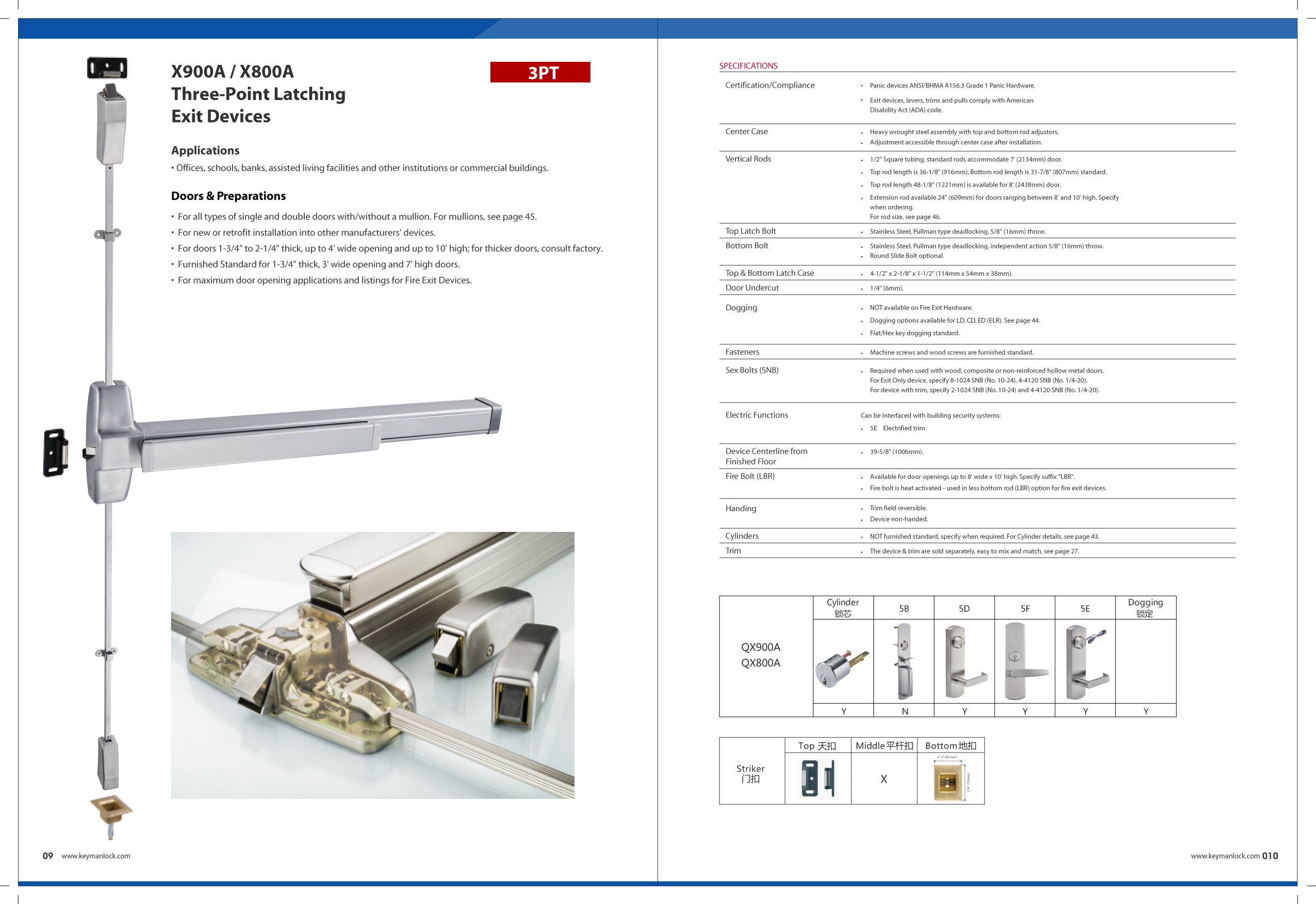 KEYMAN ANSI Fire Proof Security Exit Panic Bar Devices 3 Point Lock Door Commercial Outdoor U.L Fire Rated 3H ANSI/BHMA Grade 1