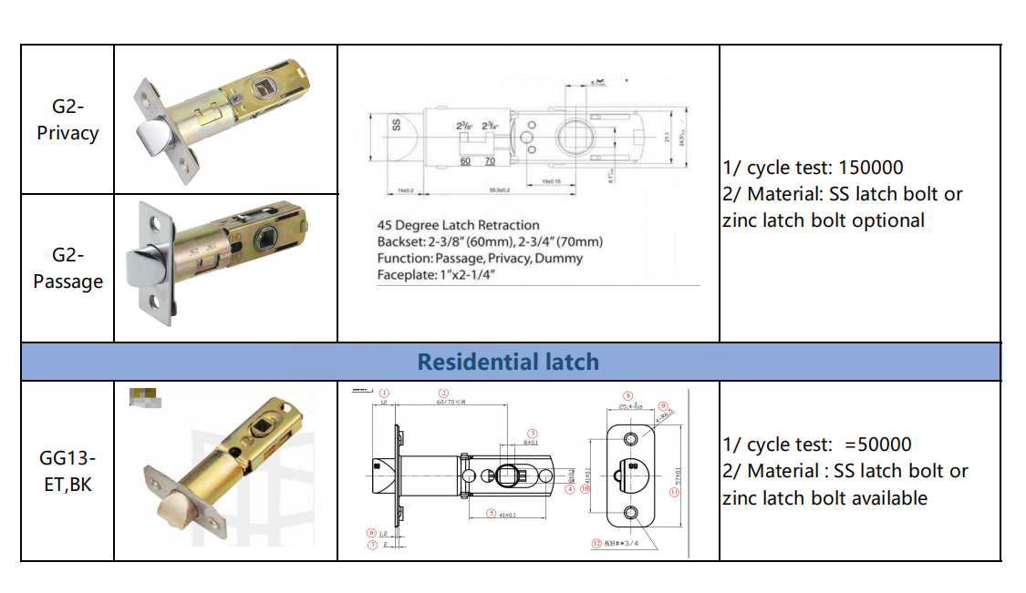 KEYMAN Single Cylinder & Double Cylinder deadbolt brushed polished brass door lock