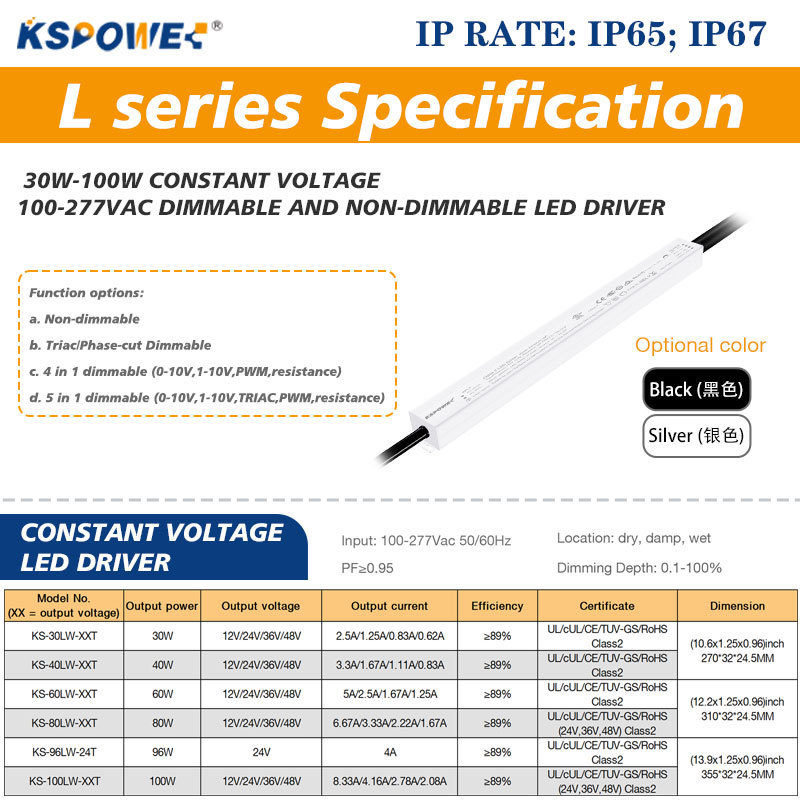 30w 40w 60w 80w 96w 100w LED Power Supply lighting transformer 12v 24v 36v 48v dc triac ultra silm led driver for led light
